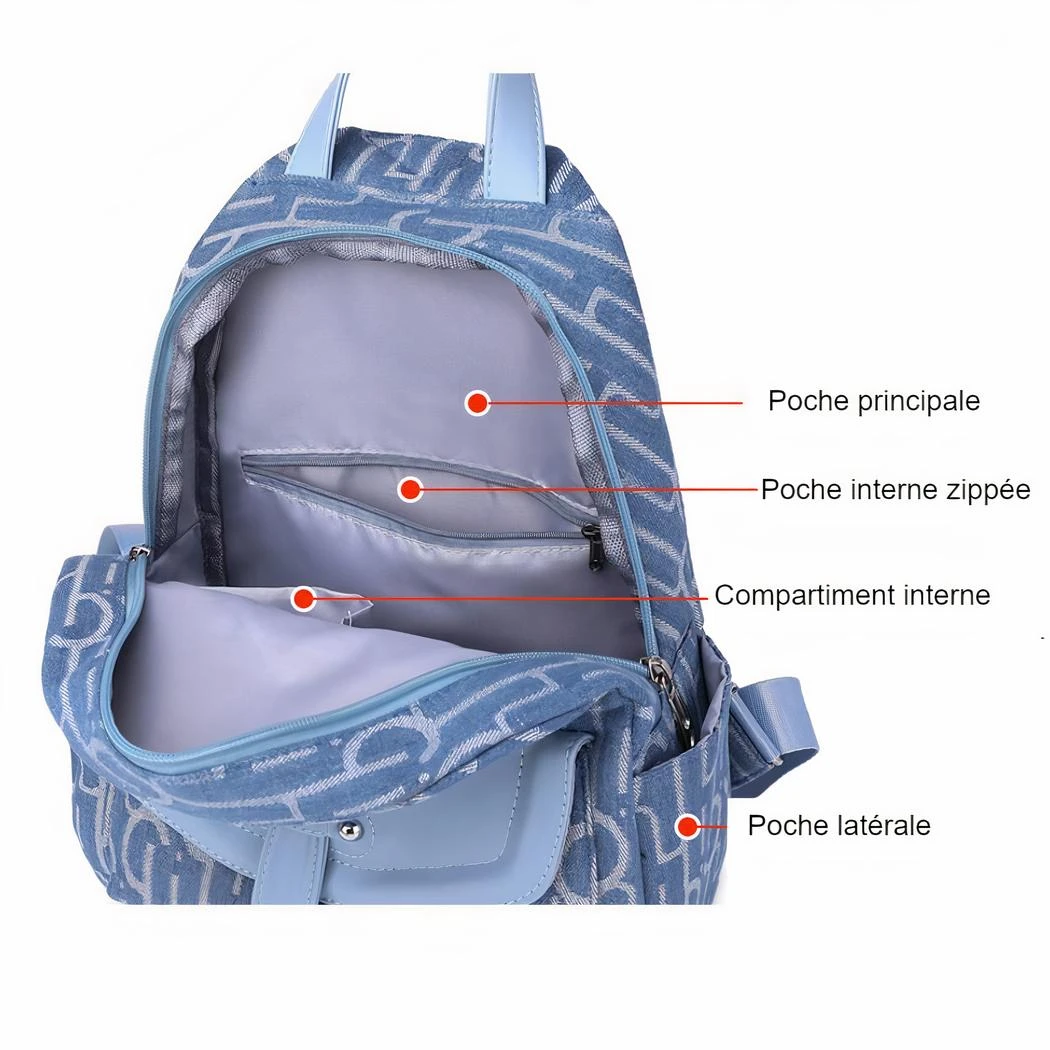 Sac à Dos Tendance Et Moderne Décontracté – Image 20